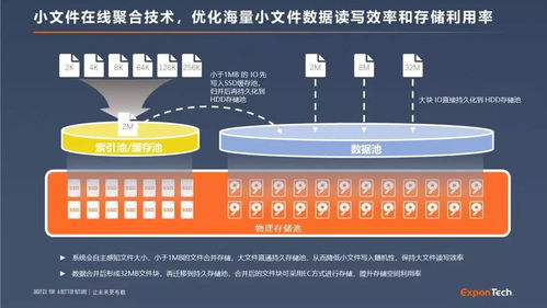 8K時代來臨，數據處理與存儲服務如何成為企業的“關鍵對象”？